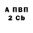 Альфа ПВП Соль LUCA BREDA