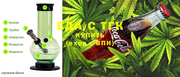 наркотики Бронницы